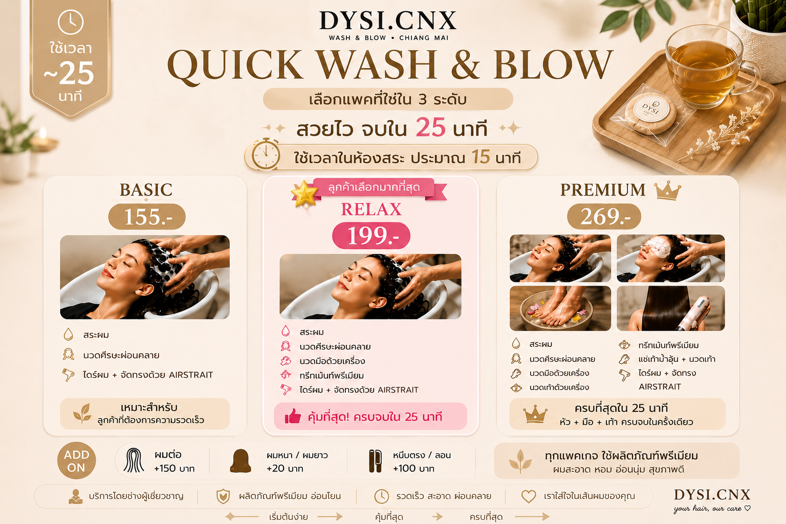 รายละเอียดแพ็กเกจ QUICK WASH & BLOW