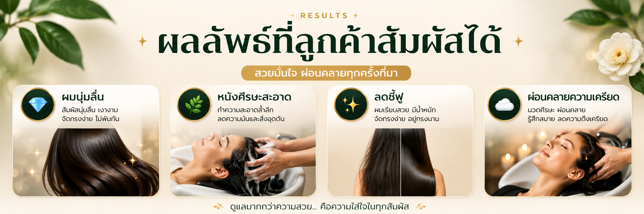 ผลลัพธ์ที่ลูกค้าสัมผัสได้